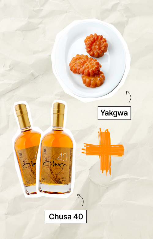Yakgwa Chusa 40