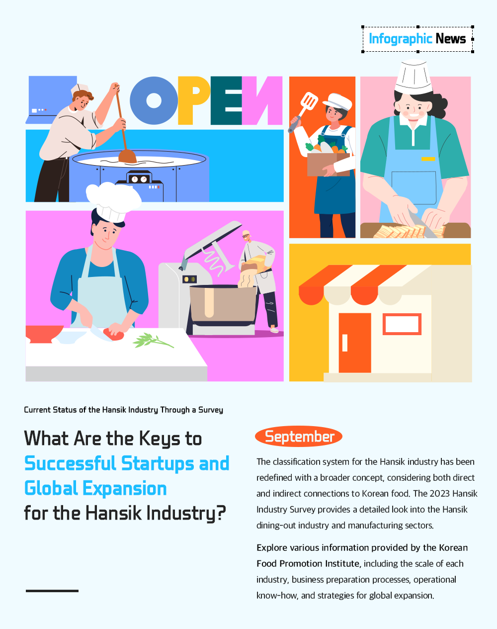 Infograpfic News Current Status of the Hansik Industry Through a Survey What Are the Keys to Successful Startups and Global Expansion for the Hansik Industry? September The classification system for the Hansik industry has been redefined with a broader concept, considering both direct and indirect connections to Korean food. The 2023 Hansik Industry Survey provides a detailed look into the Hansik dining-out industry and manufacturing sectors. Explore various information provided by the Korean Food Promotion Institute, including the scale of each industry, business preparation processes, operational know-how, and strategies for global expansion.