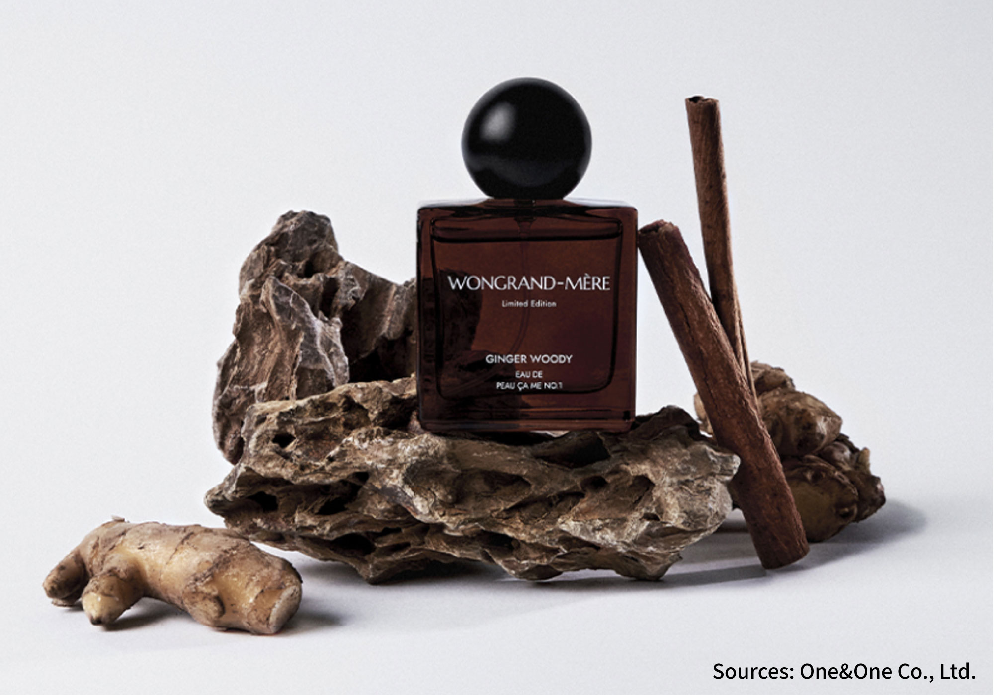 A prime example is the so-called “Bossam Perfume,