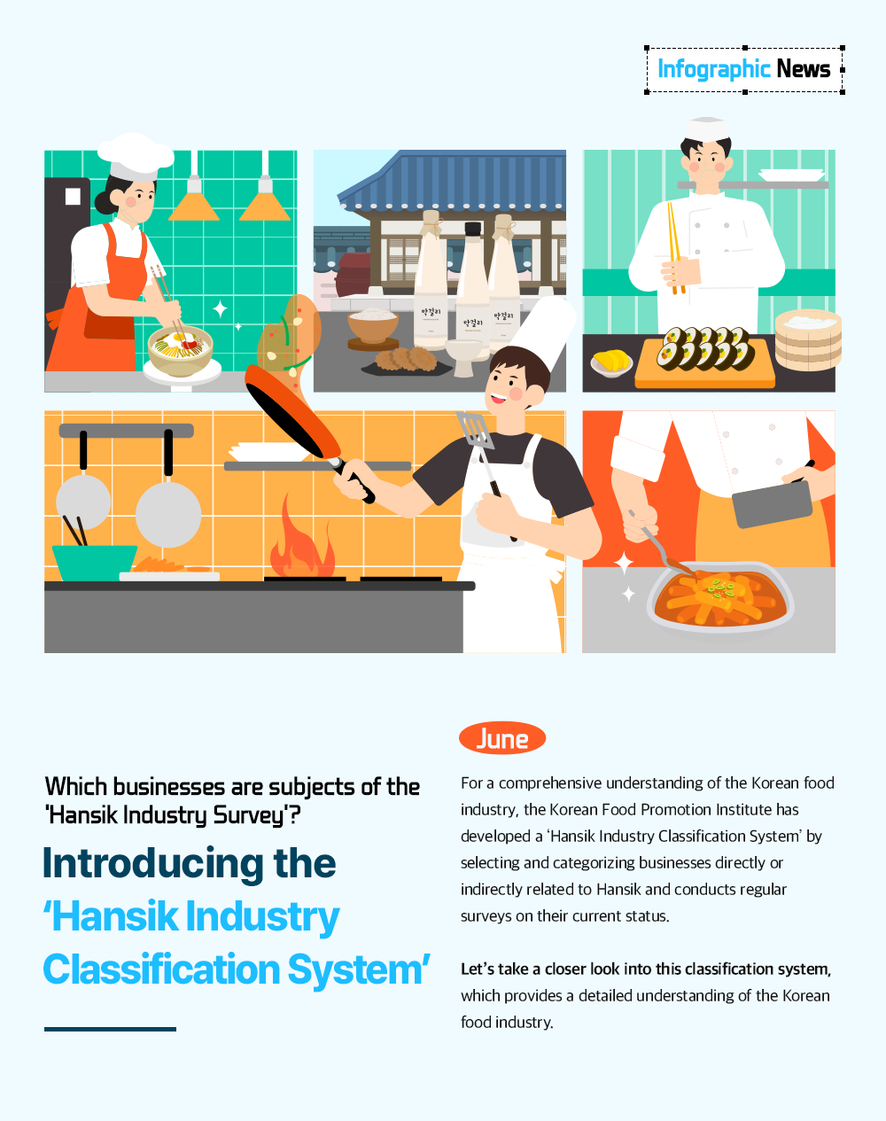 Infograpfic News Which businesses are subjects of the 'Hansik Industry Survey'? Introducing the 'Hansik Industry Classification System' June For a comprehensive understanding of the Korean food industry, the Korean Food Promotion Institute has developed a 'Hansik Industry Classification System' by selecting and categorizing businesses directly or indirectly related to Hansik and conducts regular surveys on their current status. Let's take a closer look into this classification system, which provides a detailed understanding of the Korean food industry.