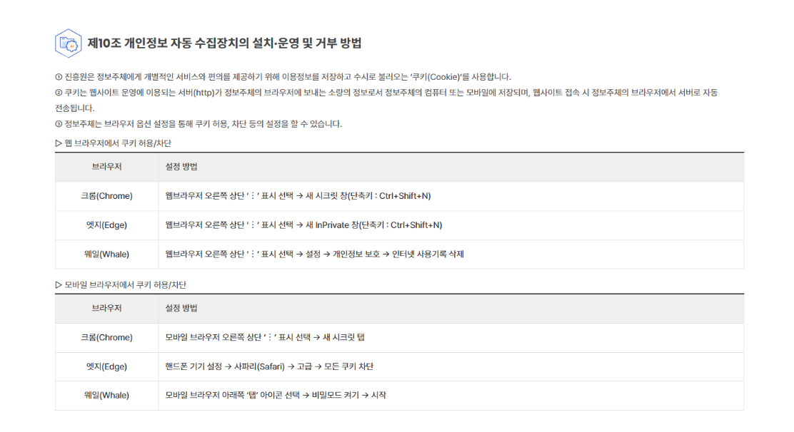 현행 개인정보 처리방침 제6조 관련 비교 이미지