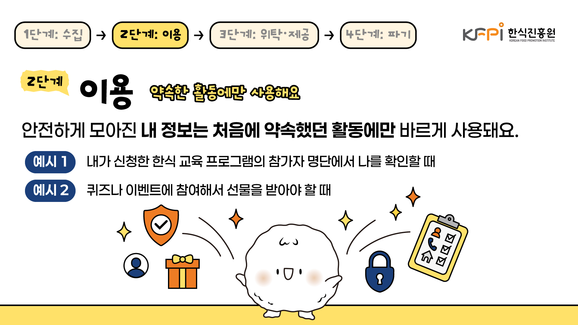 개인정보 처리 과정 중 2단계 이용입니다. 안전하게 모아진 내 정보는 처음에 약속했던 활동에만 바르게 사용돼요. 내가 신청한 한식 교육 프로그램의 참가자 명단에서 나를 확인할 때와 퀴즈나 이벤트에 참여해서 선물을 받아야 할 때 등에 사용됩니다.