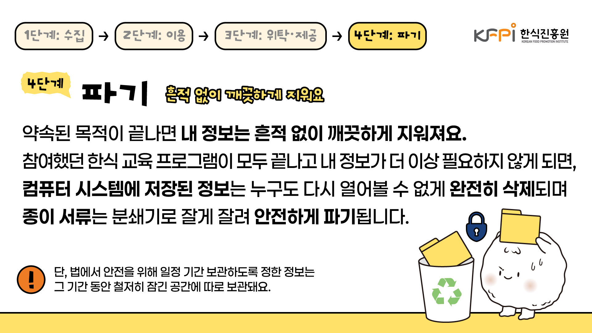 개인정보 처리 과정 중 4단계 파기입니다. 약속된 목적이 끝나면 내 정보는 흔적 없이 깨끗하게 지워져요. 참여한 한식 교육 프로그램이 모두 끝나고 내 정보가 더 이상 필요하지 않으면 컴퓨터 시스템에 저장된 정보는 누구도 다시 열어볼 수 없도록 완전히 삭제되고, 종이 서류는 분쇄기로 잘게 잘라 안전하게 파기합니다. 다만 법에서 일정 기간 보관하도록 정한 정보는 그 기간 동안 철저히 잠긴 공간에 따로 보관됩니다.
