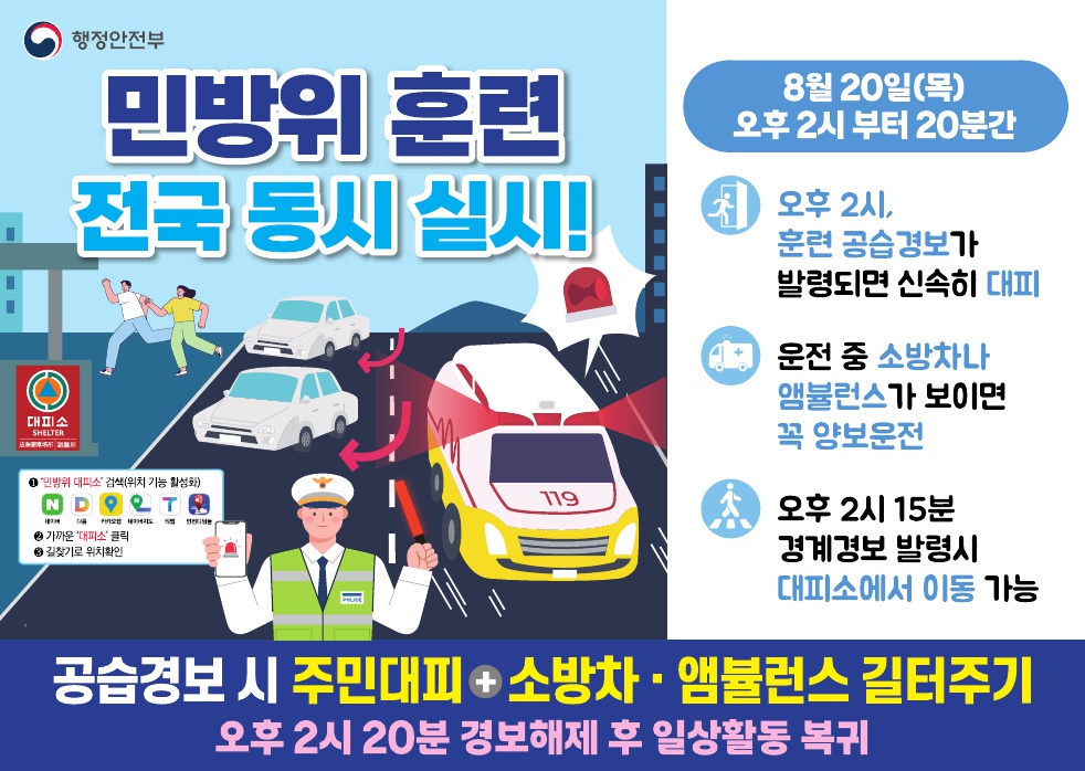 민방위 훈련 전국 동시 실시! 8월 20일(목) 오후 2시 부터 20분간 - 오후 2시, 훈련 공습경보가 발령되면 신속히 대피 - 운전 중 소방차나 앱뷸런스가 보이면 꼭 양보운전 - 오후 2시 15분 경계경보 발령시 대피소로 이동 가능