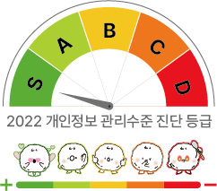 SABCD 2022 개인정보 관리수준 진단 등급